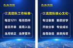 民生保险文化展板