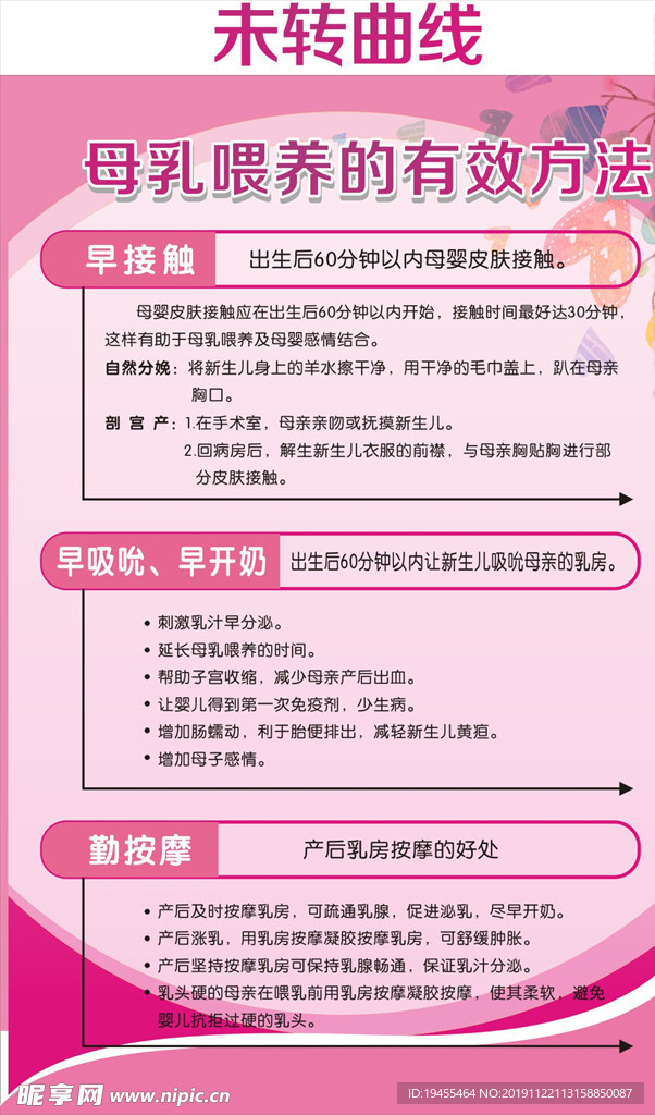 母乳喂养有效方法