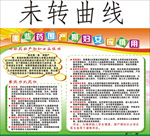 哪些药围产期妇女应慎用