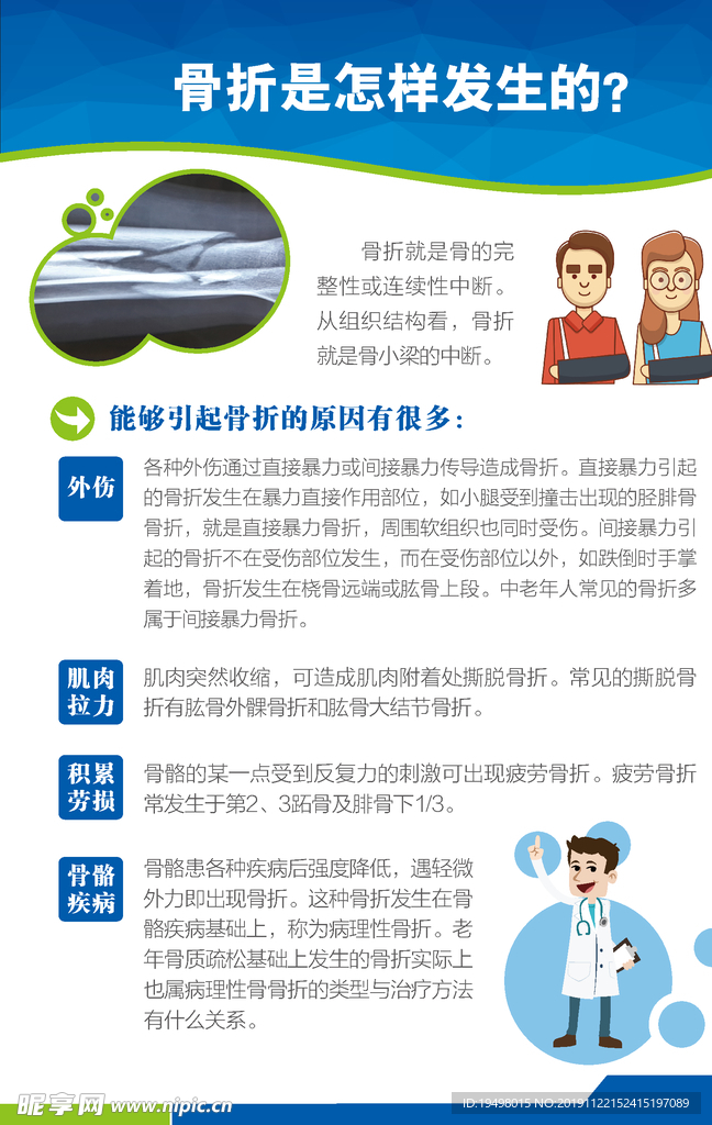 骨折是如何产生的