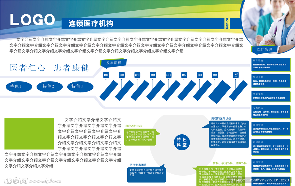 医院介绍