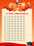 学校光荣榜希望之星展牌