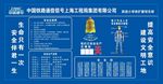 中国通号安全宣讲台