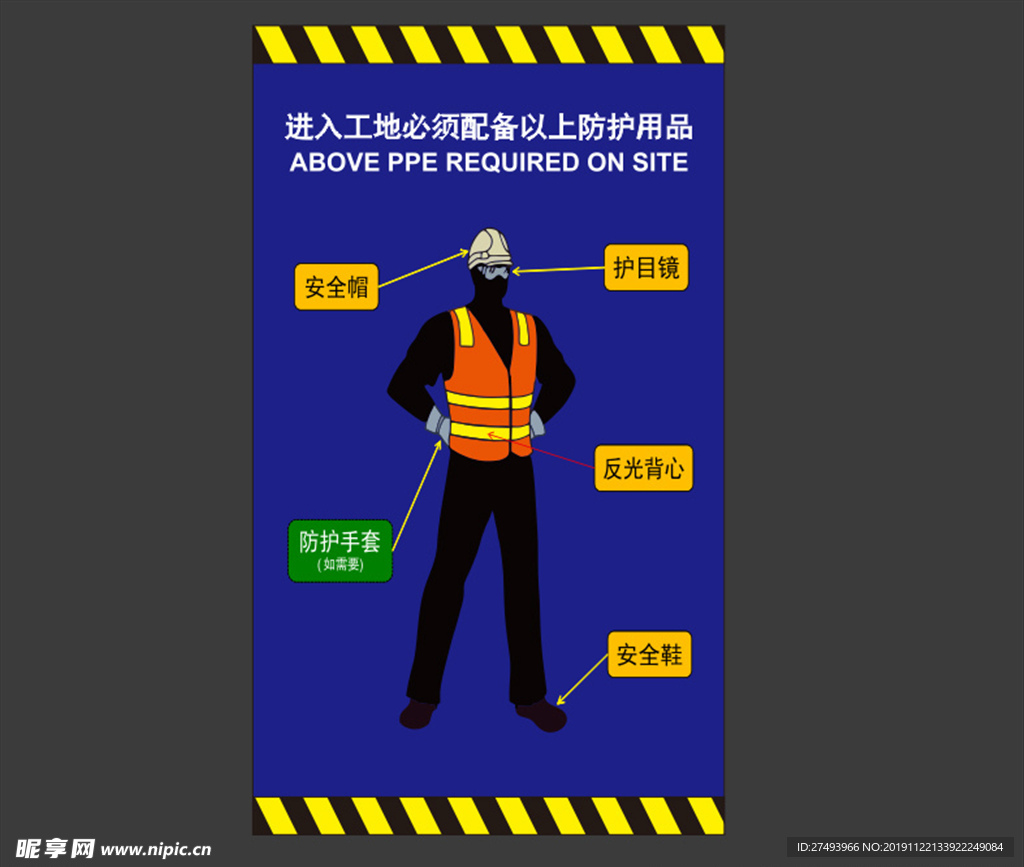 进入工地必须配备以上防护用品