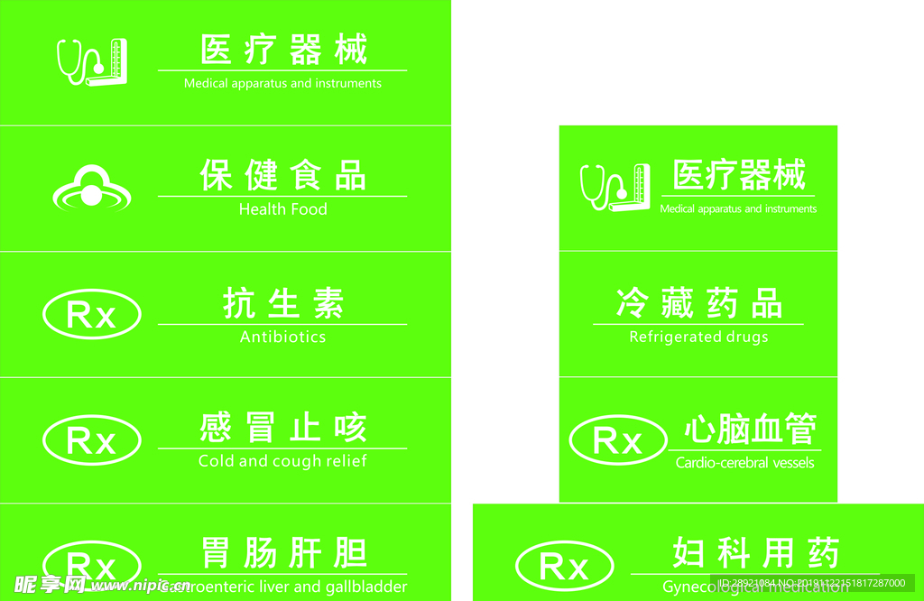 医药分类牌