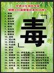 排毒  需要排毒的36种人