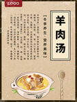 羊肉汤
