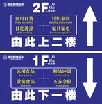 由此上二楼