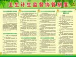 卫生计生监督协管制度