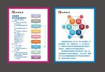 教育质量保证体系