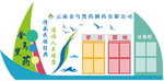 企业文化墙