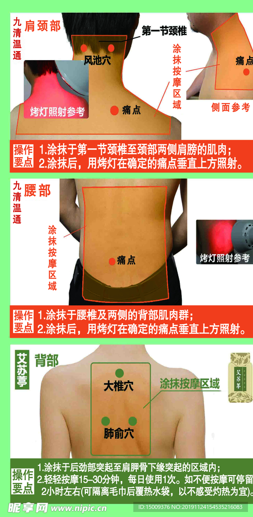 穴位图