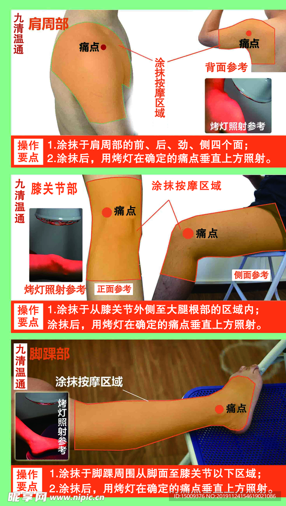 穴位图