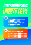 你消费 我买单