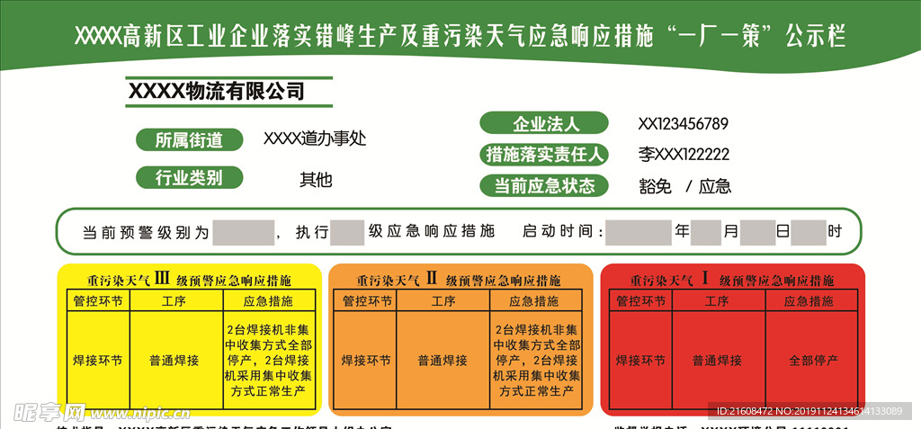 重污染天气一厂一策展板