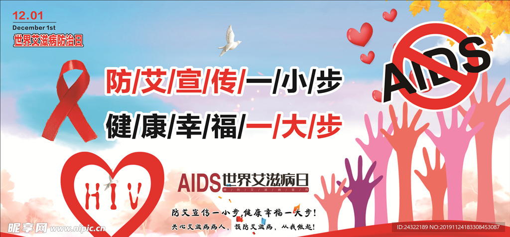 HIV 艾滋病 展板