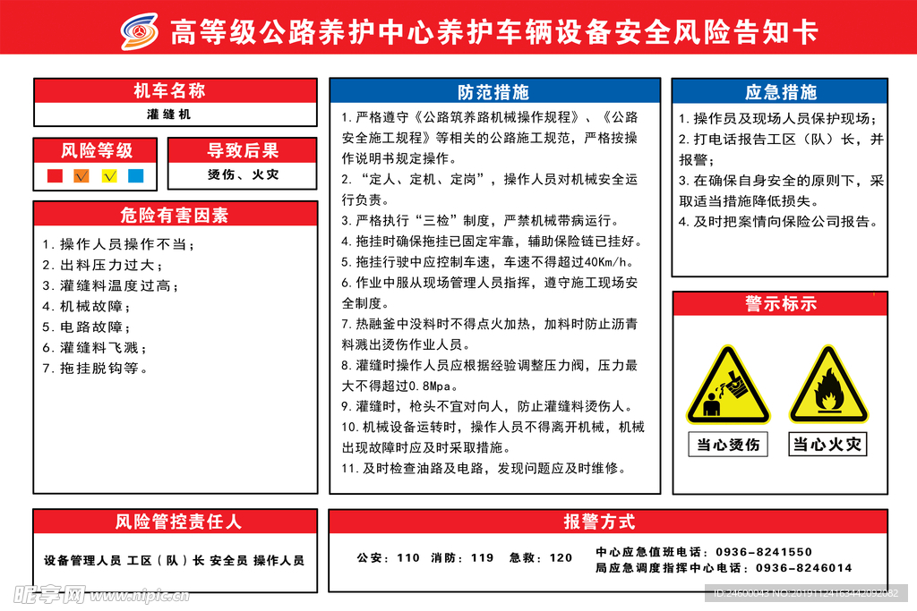 安全风险告知牌