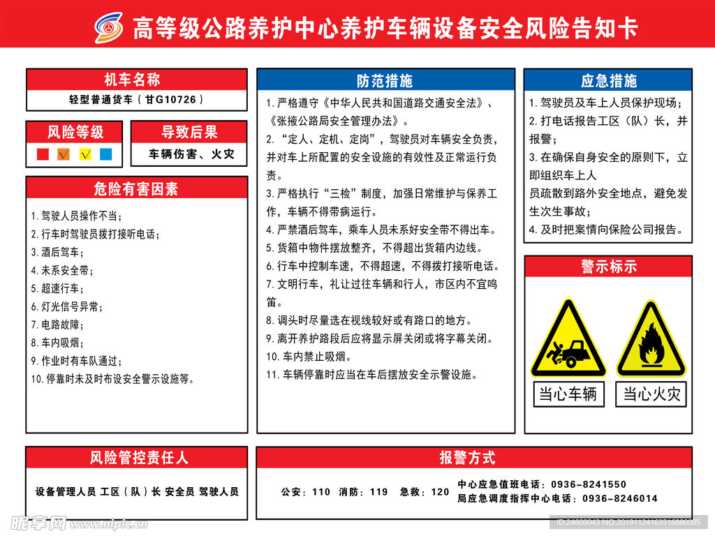 安全风险告知牌