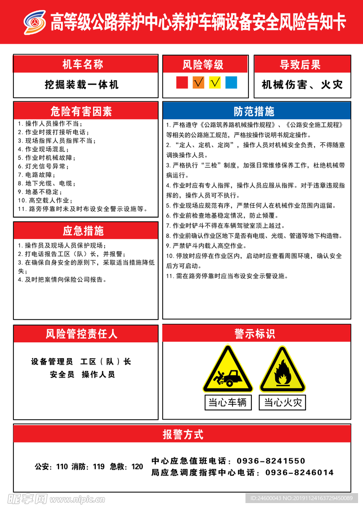 安全风险告知牌