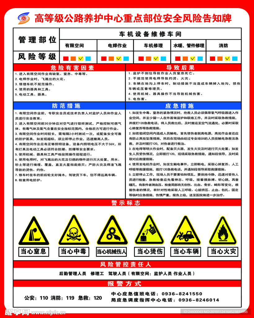 安全生产点告知牌