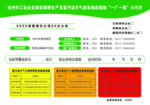 工业企业重污染天气应急响应措施