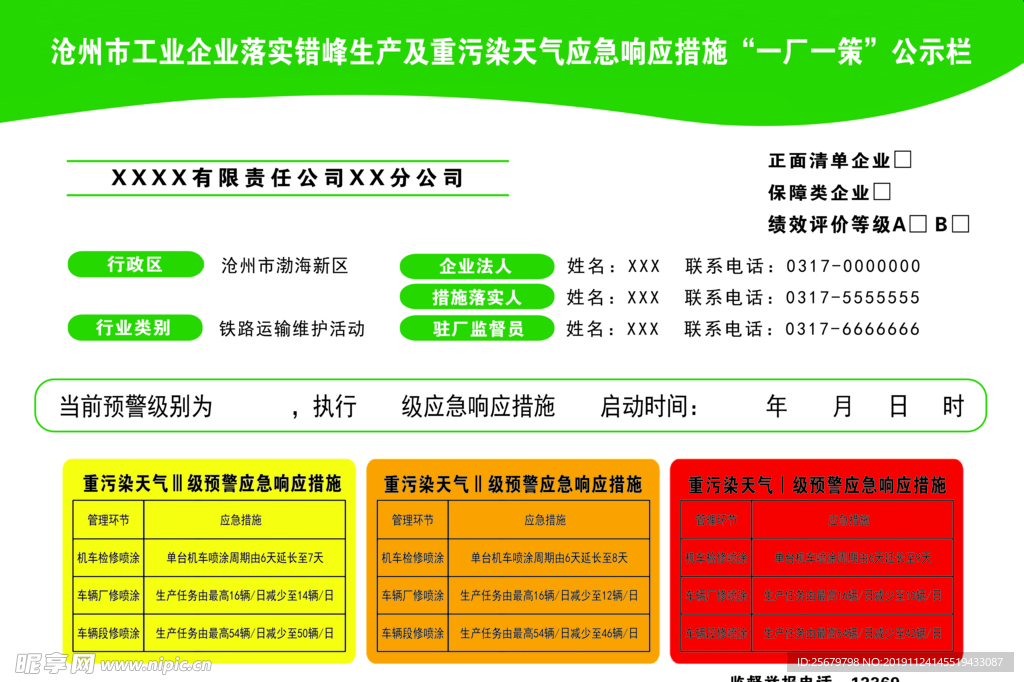 工业企业重污染天气应急响应措施