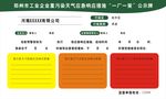 重污染天气应急响一厂一策牌