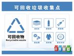可回收垃圾收集点