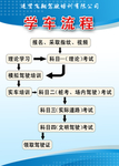学生流程