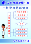修脚消毒流程