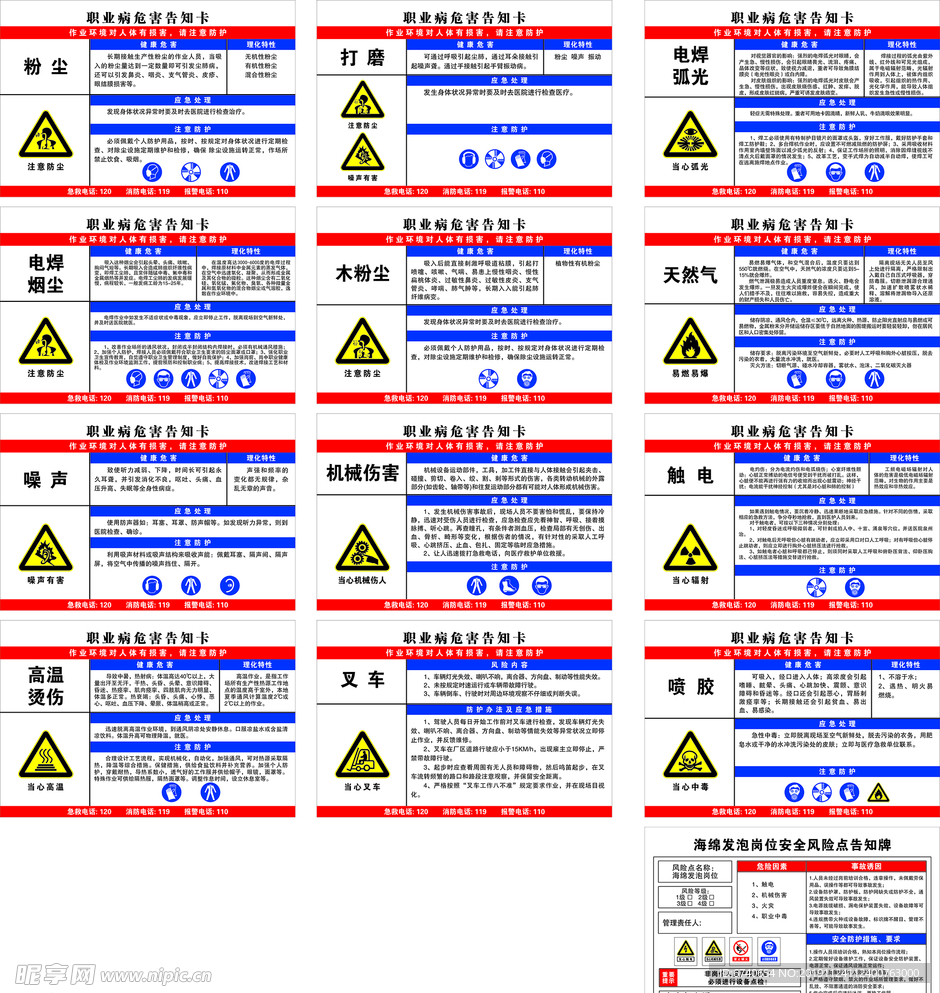 职业病危害告知卡