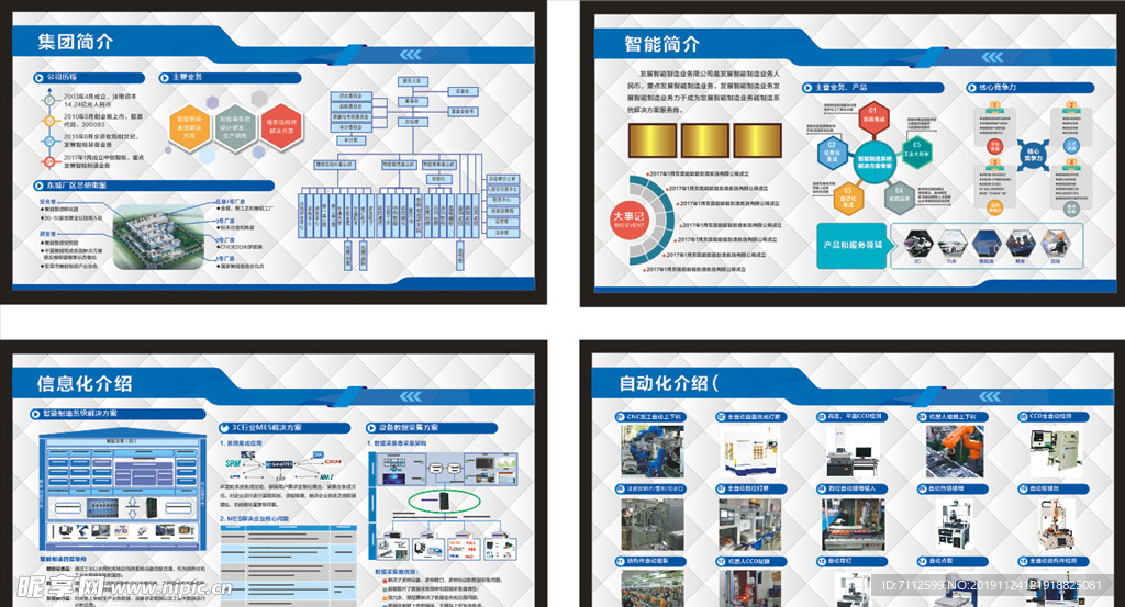 企业展板 科技展板 智能
