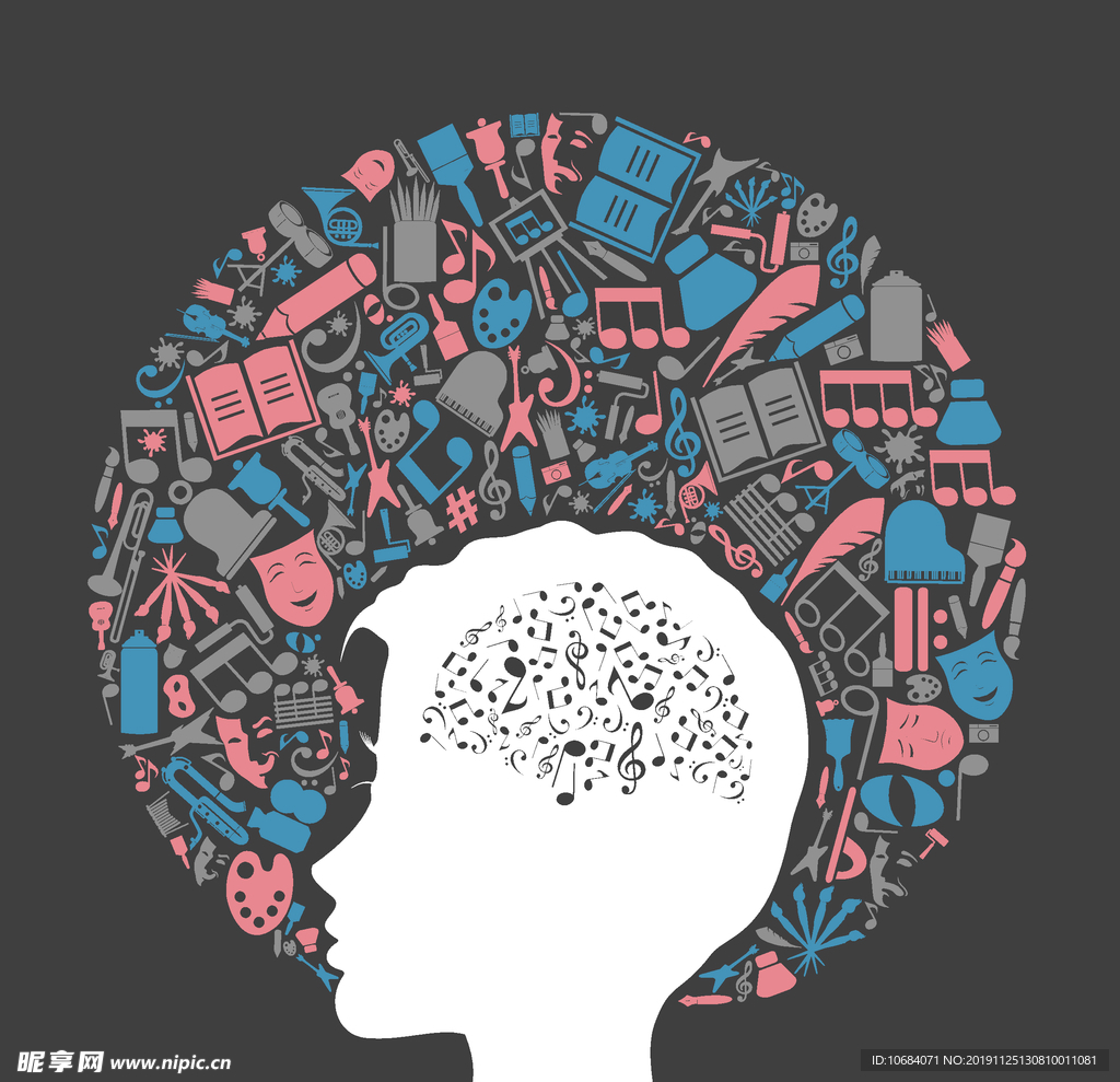 人物剪影大脑矢量元素