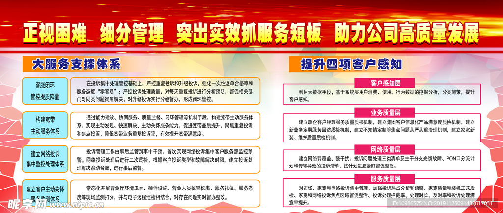 正视困难  细分管理