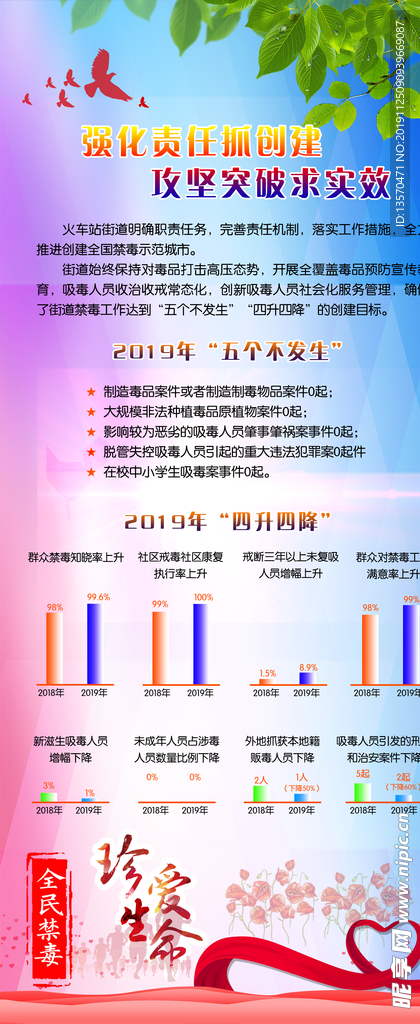 强化责任抓创建 攻坚突破求实效