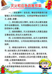 消防制度
