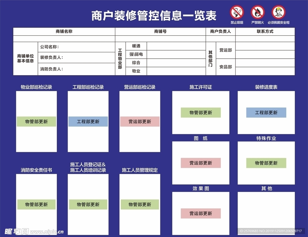 商户装修管控信息一览表