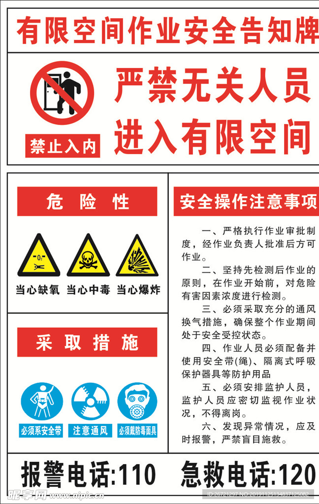 有限空间作业安全告知牌