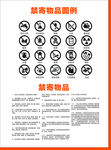 快递违禁提示