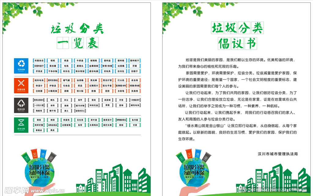 垃圾分类单页
