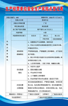 蓝色背景版面