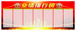 业绩追踪榜