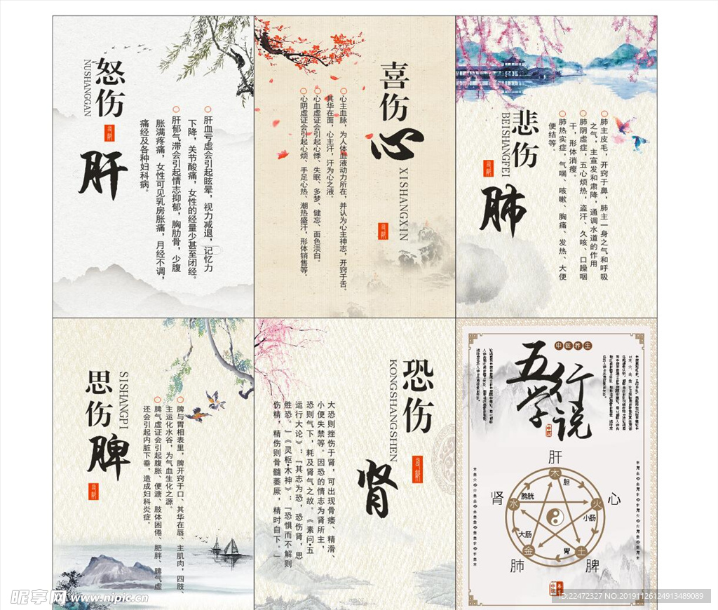 中医养生 心肝脾肾