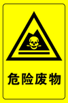 危废品标志