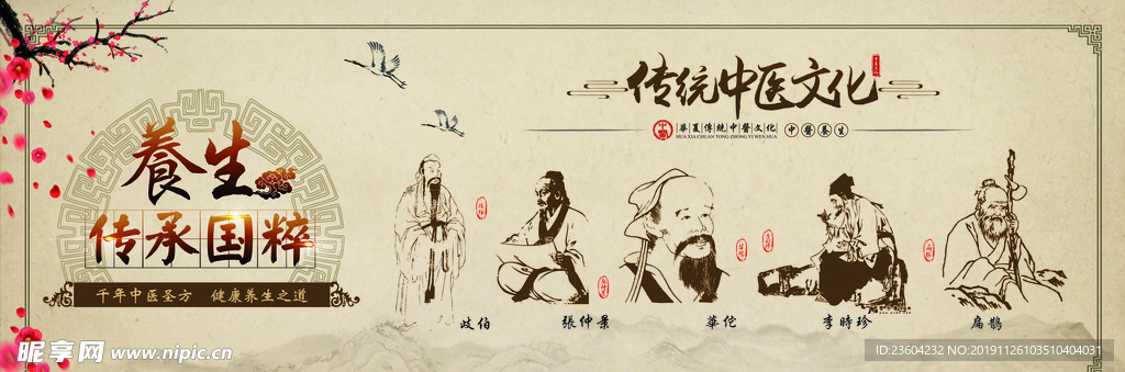 传统中医文化 背景墙