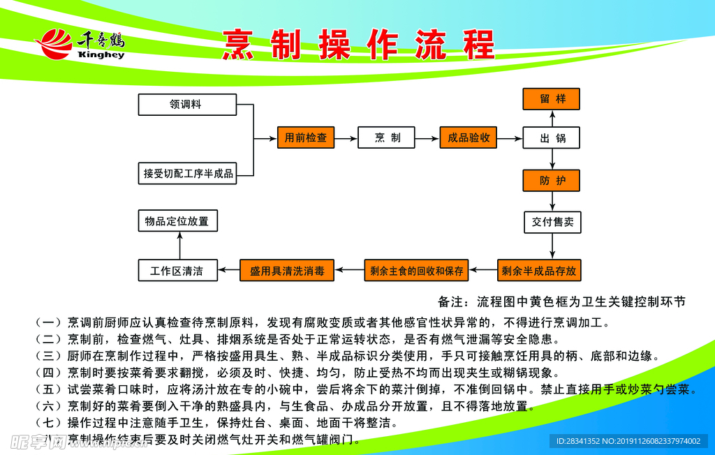 烹制操作流程