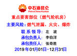 包保领导牌