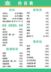 洗衣价目表