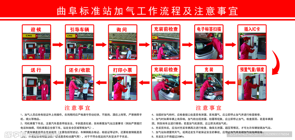 标准站加气工作流程及注意事项