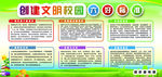 创建文明校园六好标准